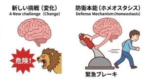 brain-homeostasis-mechanism-japanese.jpg