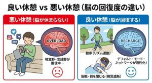 good-break-vs-bad-break-brain-recovery-japanese.jpg