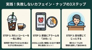 how-to-caffeine-nap-steps-japanese.jpg