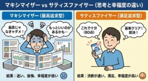 maximizer-vs-satisficer-comparison-