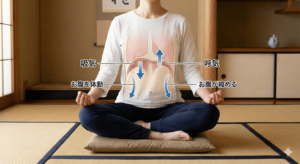 meditation-posture-breathing-guide.jpg