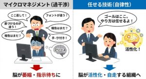 micromanagement-vs-delegation-brain-impact-japanese.jpg