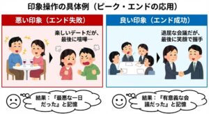 peak-end-rule-good-vs-bad-impression-japanese.jpg